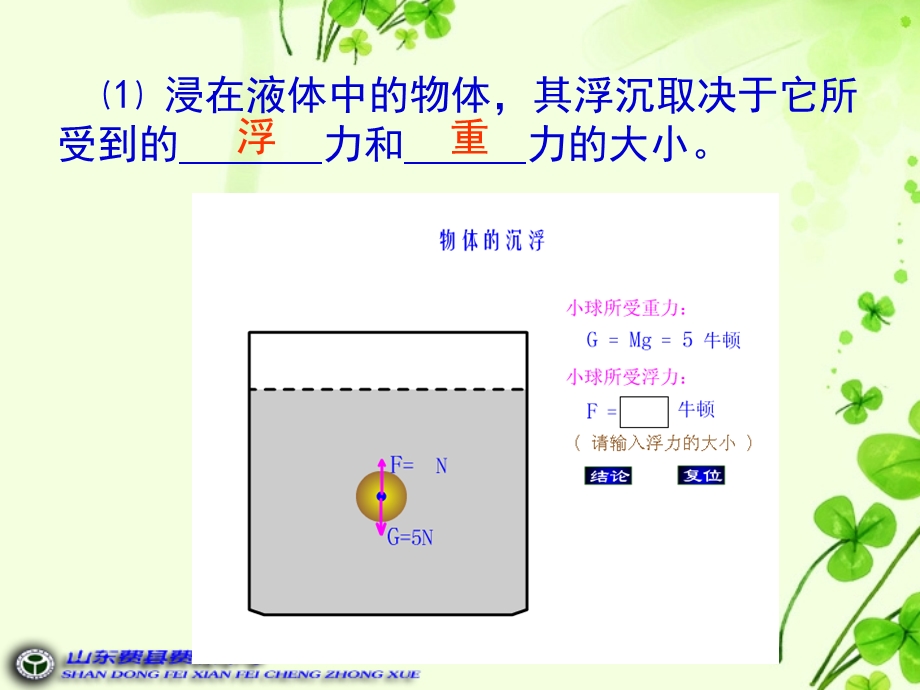 沪科版9.3物体的浮与沉ppt课件.ppt_第3页