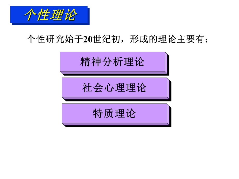 消费者的个性自我概念与生活方式ppt课件.ppt_第3页