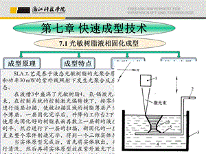 特种加工技术第7章快速成型技术ppt课件.ppt