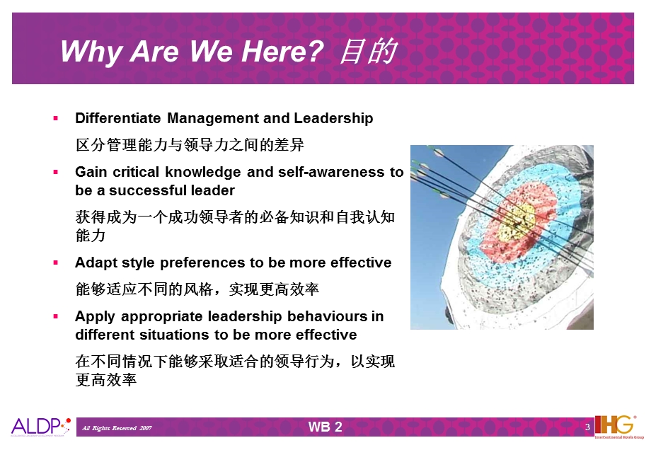 洲际管理培训领导力ppt课件.ppt_第3页