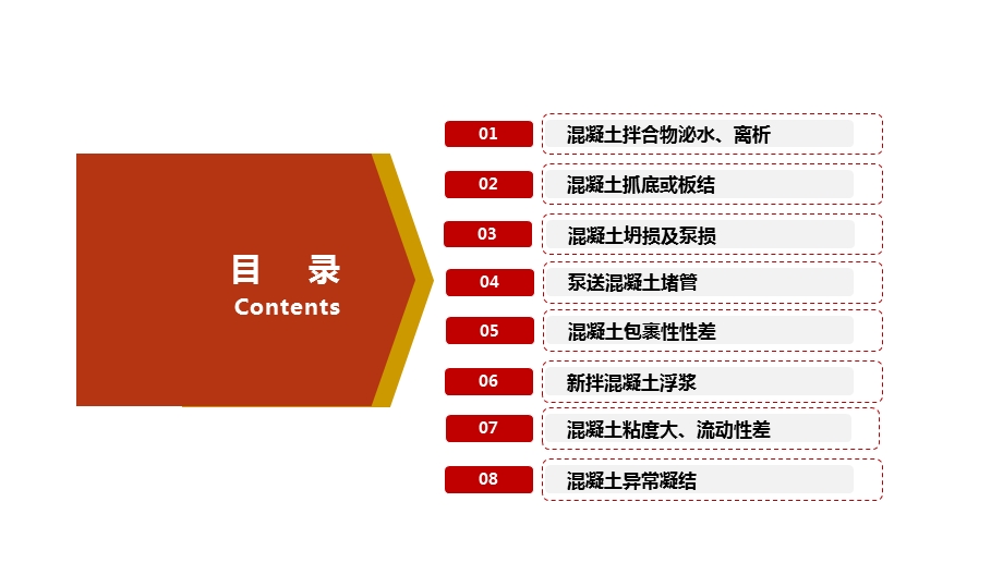 混凝土常见质量问题及解决措施ppt课件.pptx_第2页