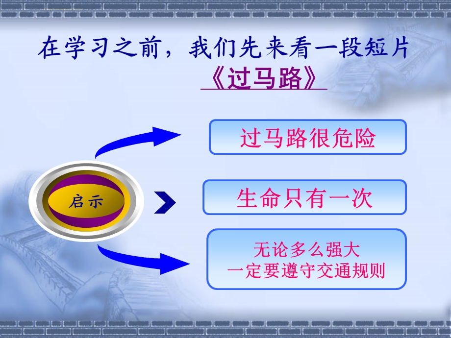 知危险会避险安全出行快乐成长ppt课件.ppt_第2页