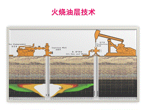 火烧油层技术ppt课件.ppt