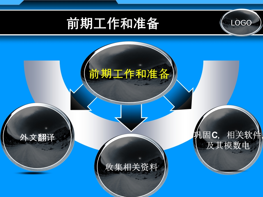 毕业答辩ppt(基于单片机的出租车计费器设计)课件.ppt_第3页