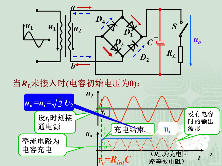 电容滤波电路(桥式电路)ppt课件.ppt_第3页