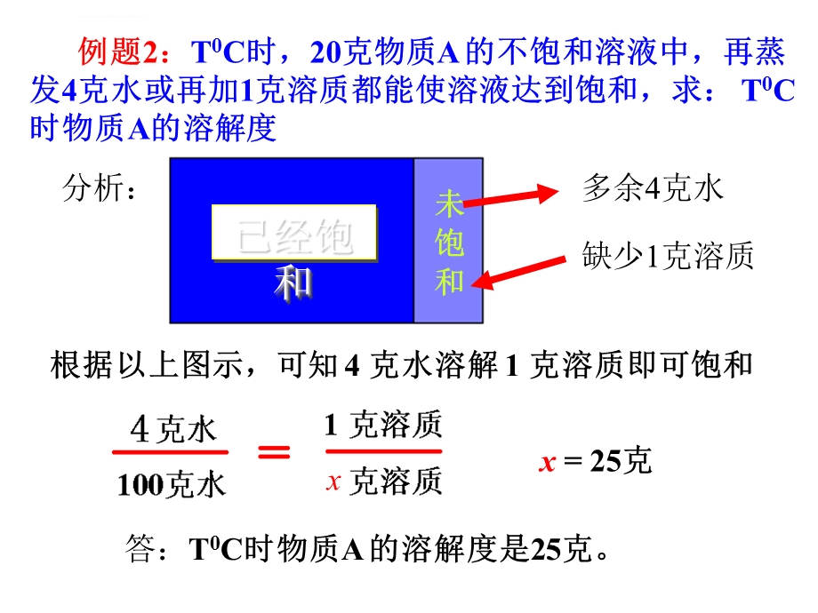 溶解度计算(优秀版)ppt课件.ppt_第3页