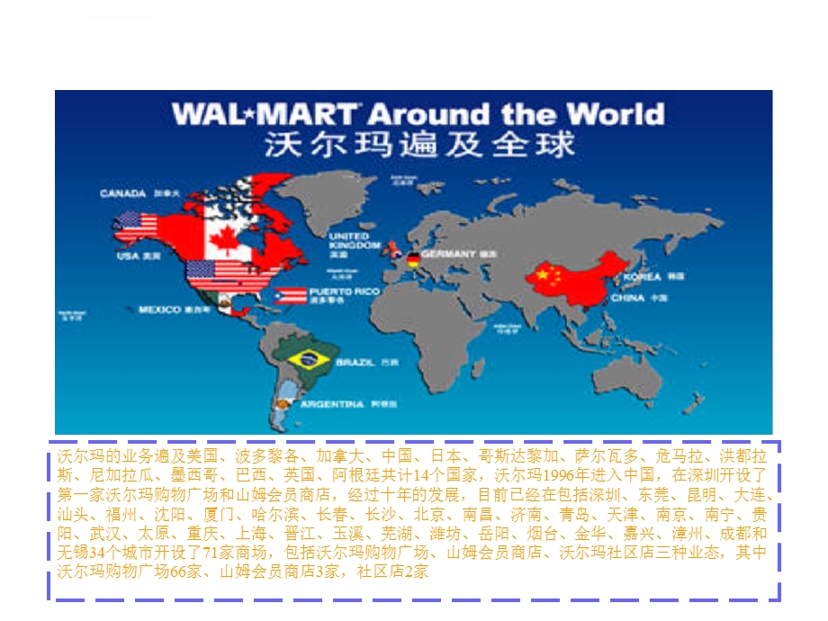 沃尔玛操作流程ppt课件.ppt_第2页