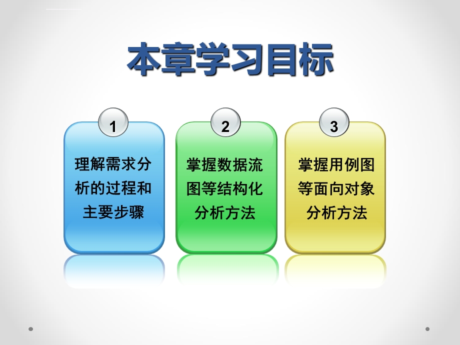 电子科技大学软件工程03需求分析(改)ppt课件.ppt_第3页