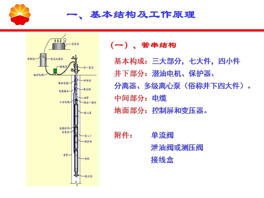 潜油电泵基础知识ppt课件.ppt_第3页