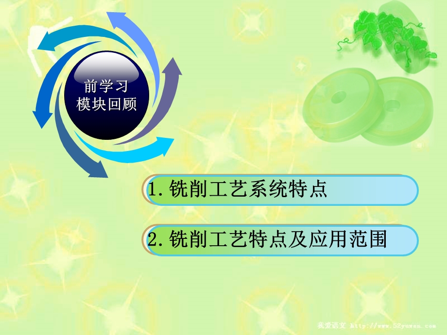 磨削加工应用ppt课件.ppt_第1页