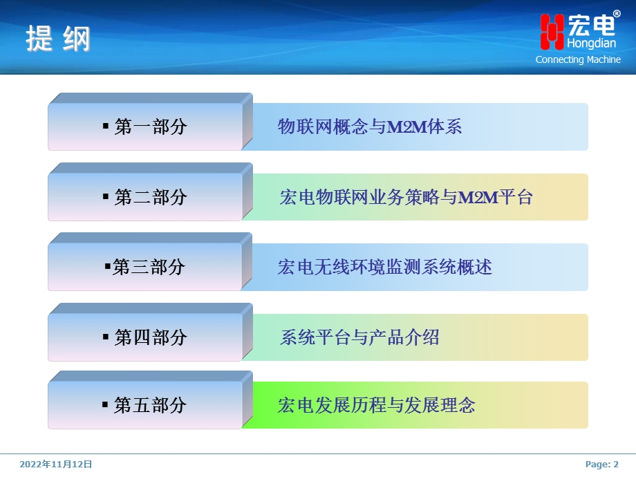 深圳宏电物联网M2M无线环保监测解决方案ppt课件.pptx_第2页