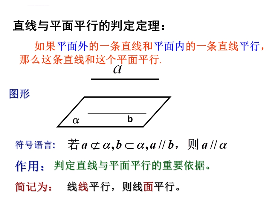 直线与平面平行的性质(公开课)ppt课件.ppt_第3页