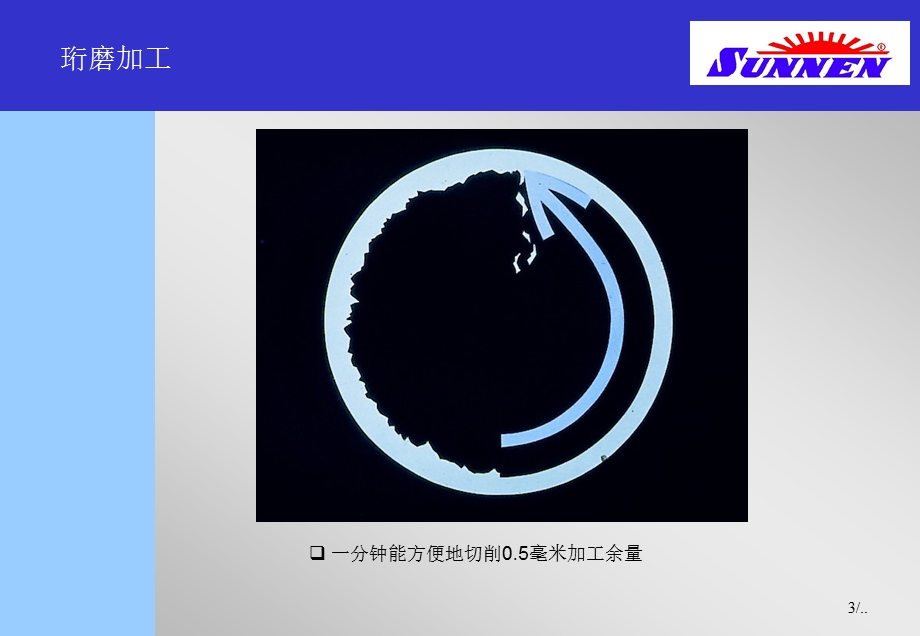 珩磨工艺介绍ppt课件.ppt_第3页