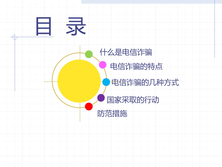 电信诈骗小知识ppt课件.ppt_第2页