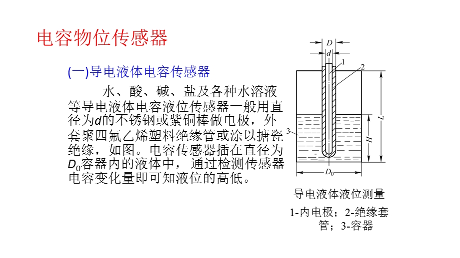 电容式液位计原理ppt课件.ppt_第2页