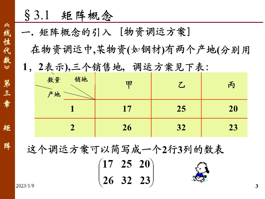 矩阵概念简易入门ppt课件.ppt_第3页