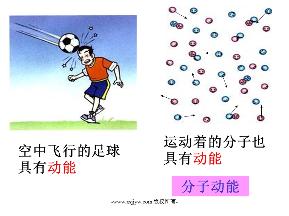 物体的内能ppt课件.ppt_第3页