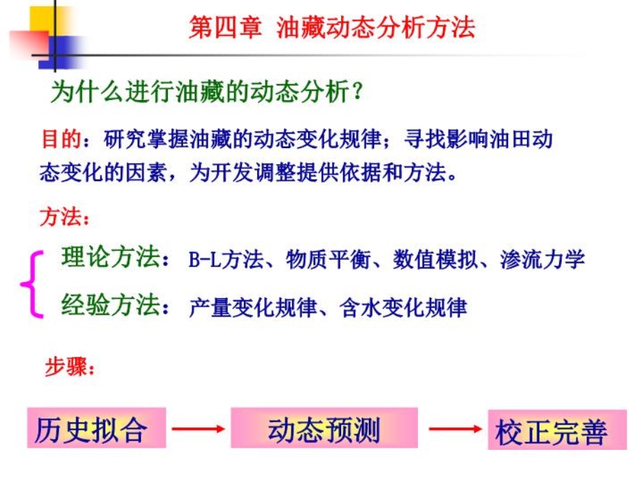 油藏动态分析方法ppt课件.ppt_第2页