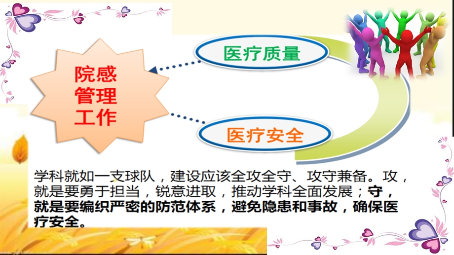 病区医院感染管理ppt课件.ppt_第2页