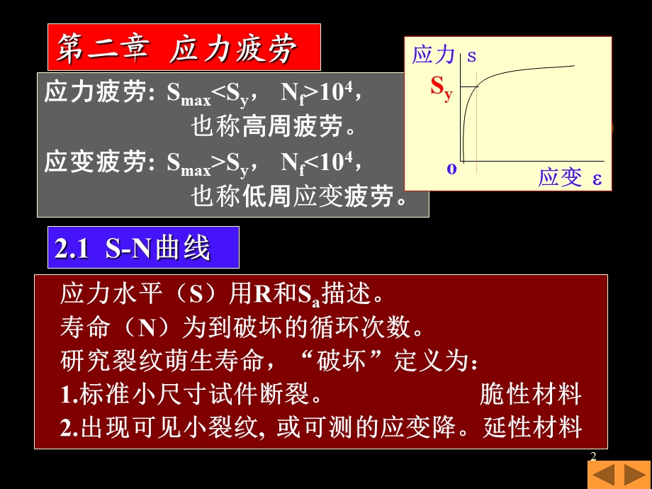 疲劳与断裂2PPT课件.ppt_第2页