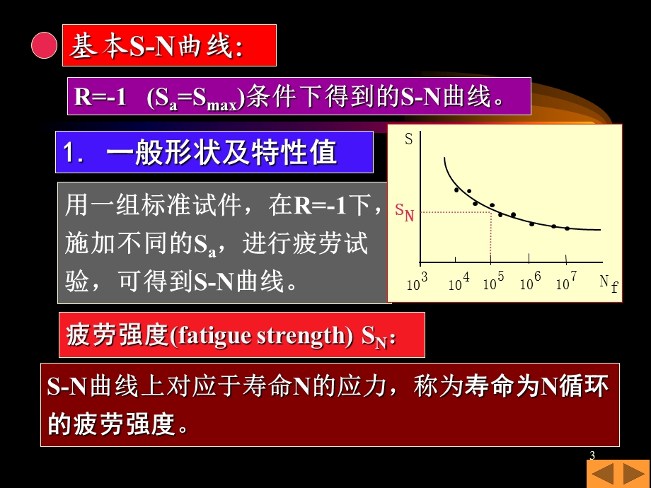 疲劳与断裂2PPT课件.ppt_第3页