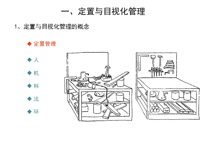 现场定置与目视化管理ppt课件.ppt_第3页