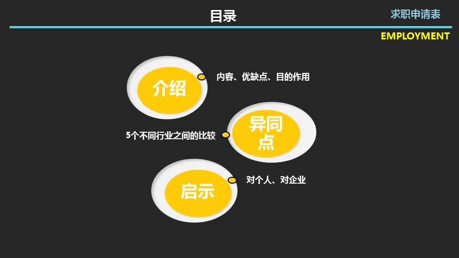 求职申请表ppt课件.ppt_第2页