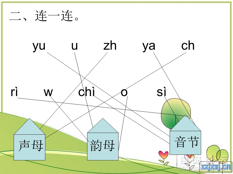 汉语拼音练习题ppt课件.ppt_第1页