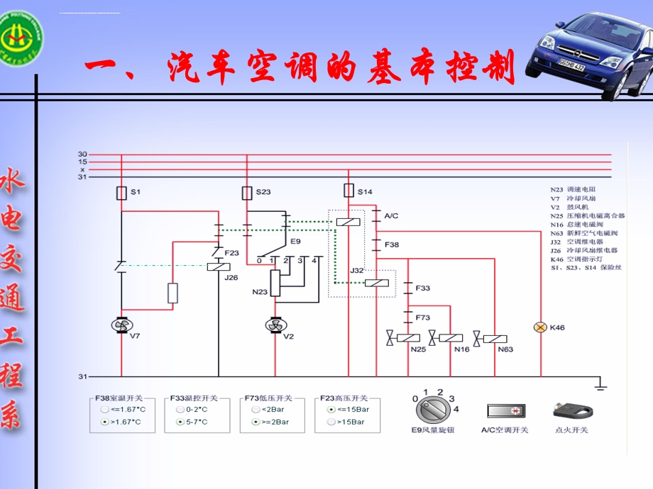 汽车空调的控制电路ppt课件.ppt_第3页