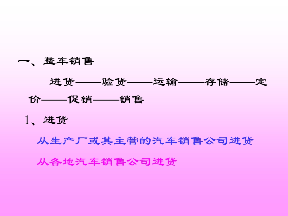 汽车销售流程及技巧ppt课件.ppt_第2页