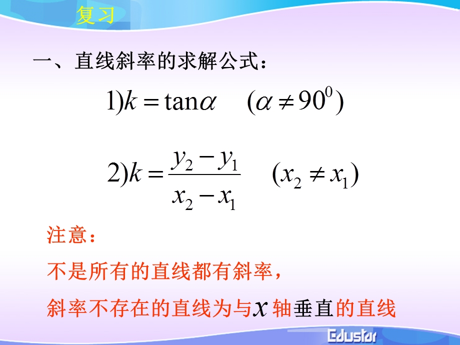 直线的点斜式方程解析ppt课件.ppt_第2页