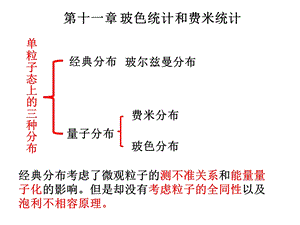 波色统计和费米统计ppt课件.ppt