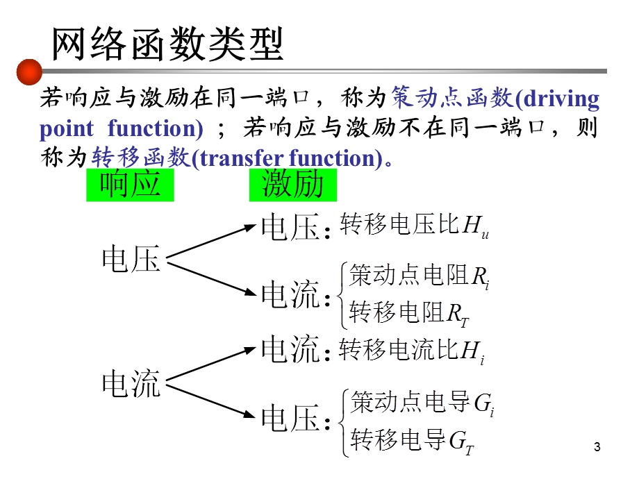 电路分析基础讲义ppt课件.ppt_第3页