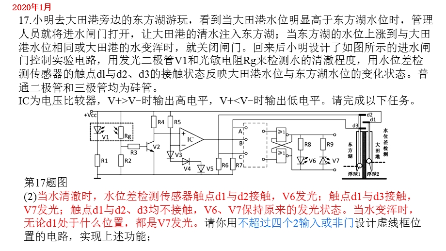 浦江联合教研讲座ppt课件.pptx_第2页