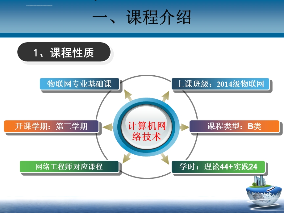 物联网应用技术专业《计算机网络技术》说课ppt课件.ppt_第3页