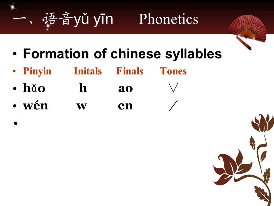 汉语教程第一册第一课ppt课件.ppt_第3页