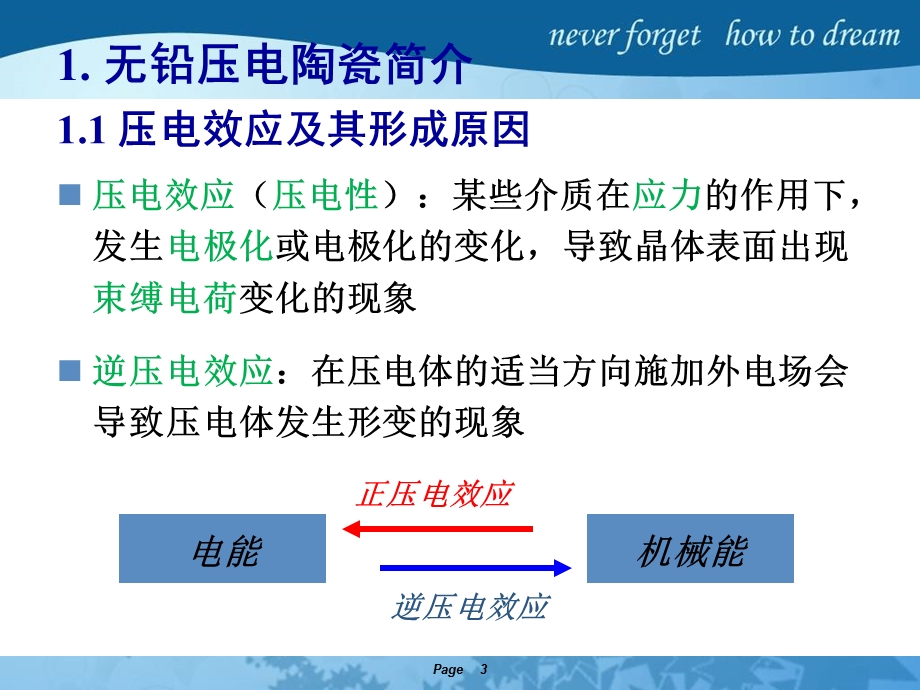 碱金属铌酸盐无铅压电陶瓷性能及应用ppt课件.pptx_第3页