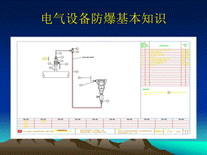 电气设备防爆基本知识ppt课件.ppt