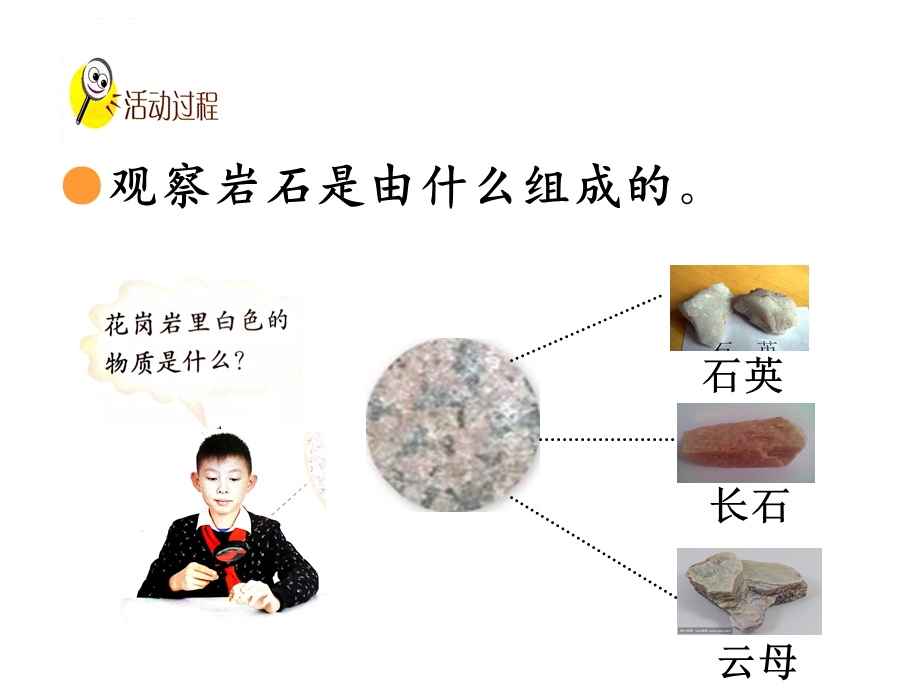 矿物和矿产ppt课件.ppt_第2页