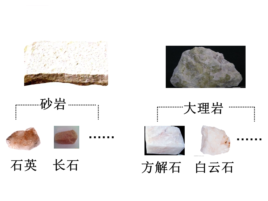 矿物和矿产ppt课件.ppt_第3页