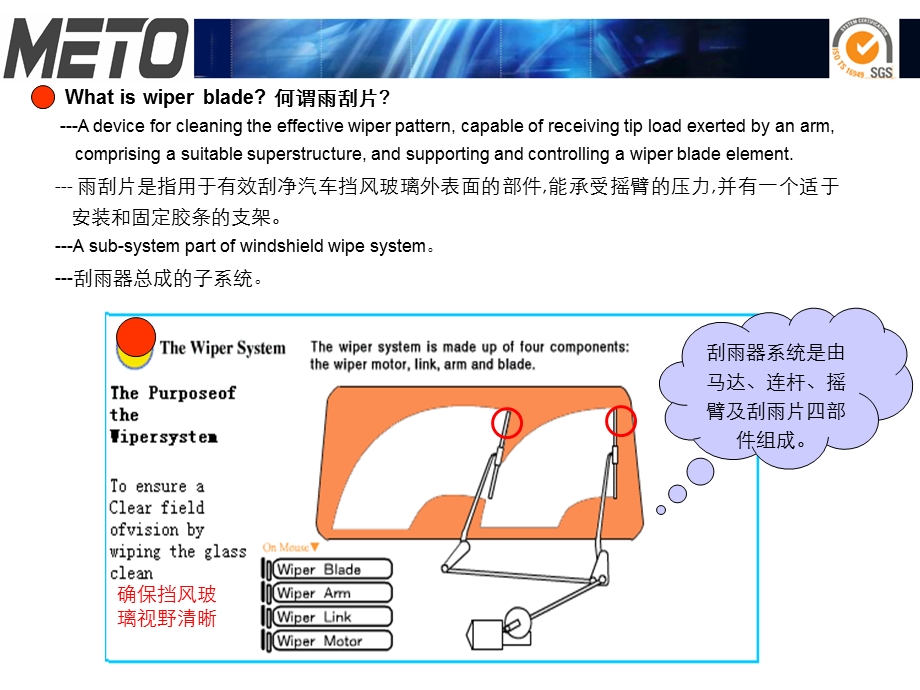 汽车雨刮片知识ppt课件.ppt_第2页