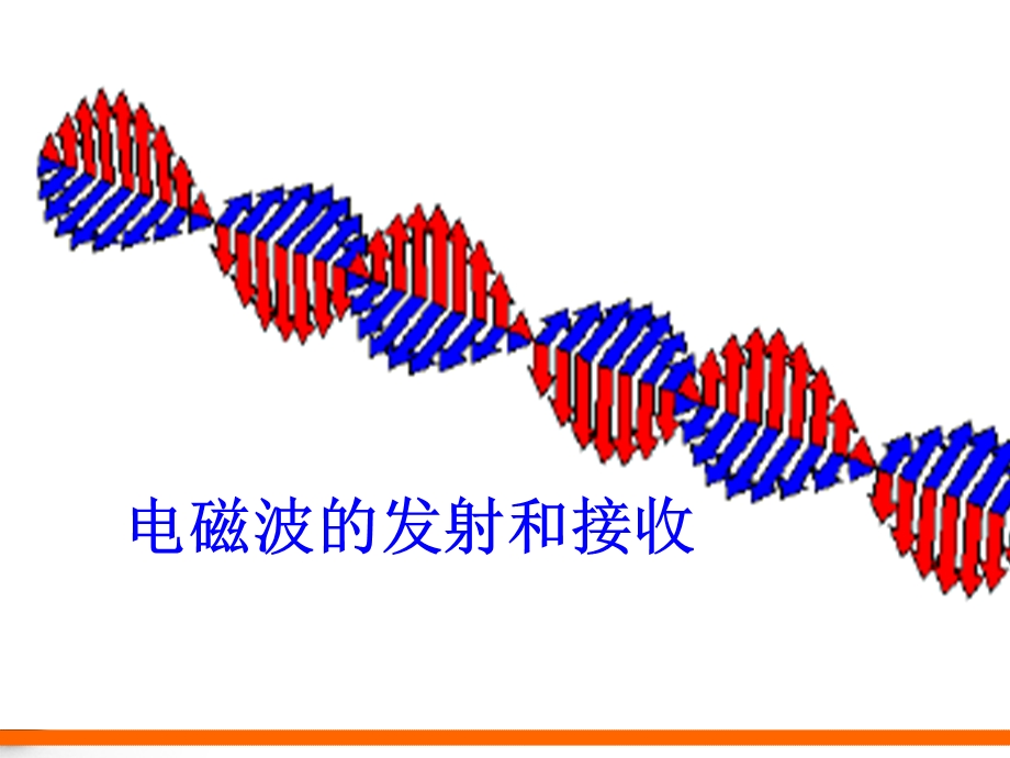 电磁波发射和接收ppt课件.ppt_第1页