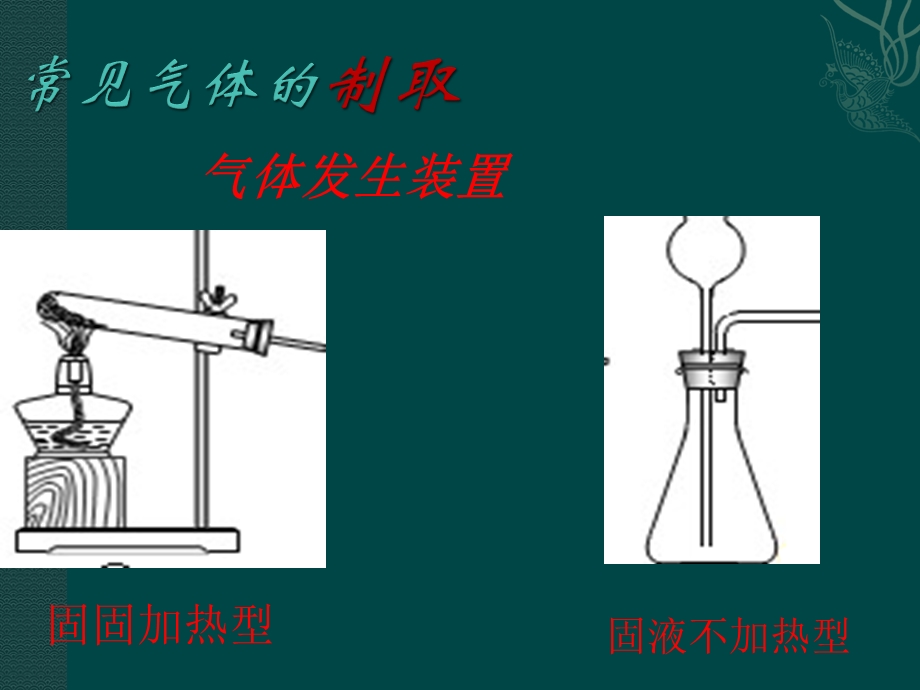 气体的制取、检验、净化及干燥ppt课件.pptx_第2页