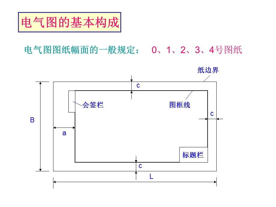 电气识图入门ppt课件.ppt_第2页