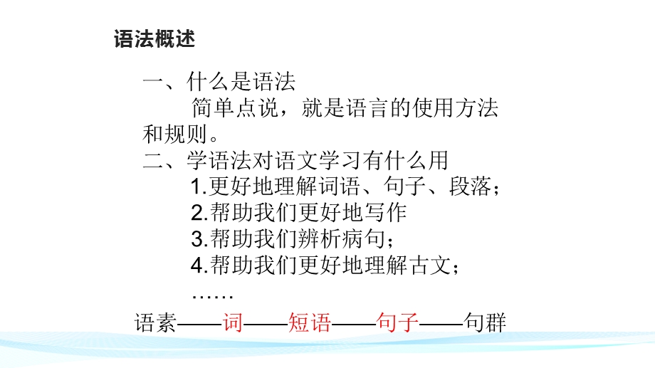 现代汉语语法知识之词性分类ppt课件.pptx_第3页