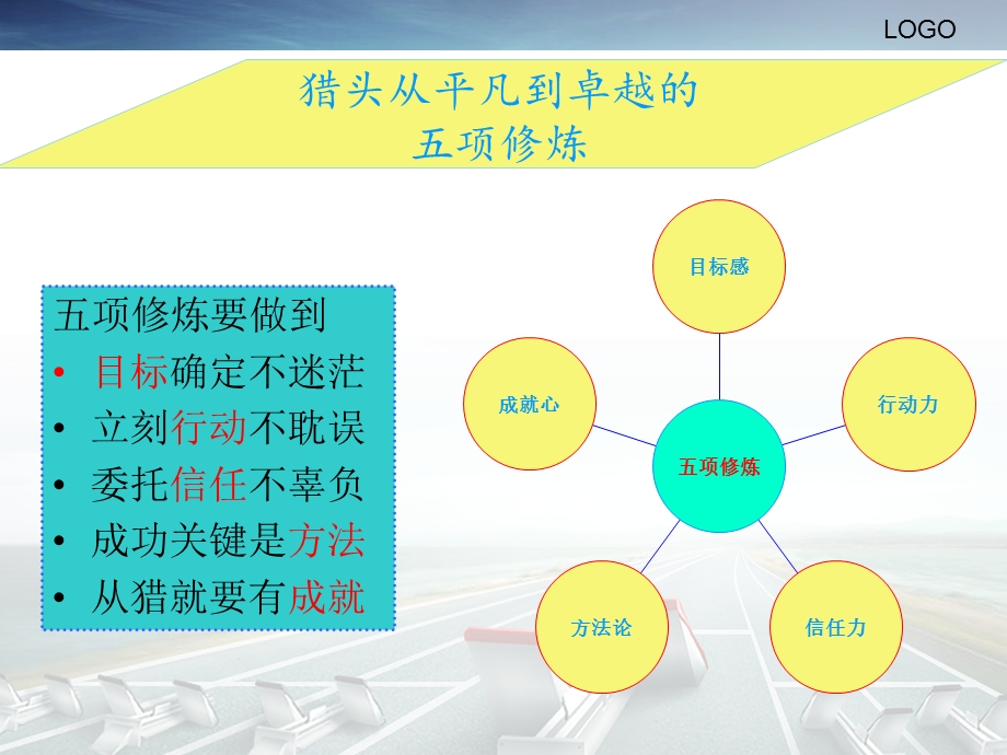 猎头顾问提升计划ppt课件.ppt_第2页