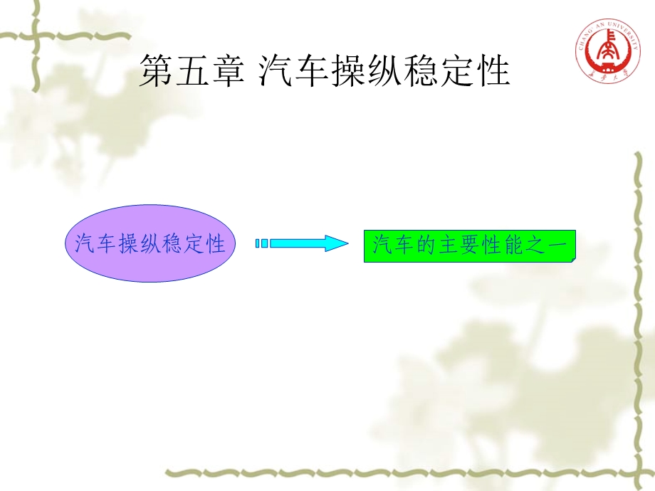 汽车操纵稳定性ppt课件.ppt_第1页