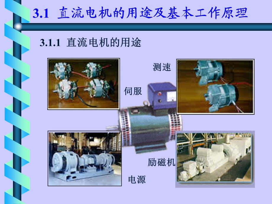 直流电机原理(直观易懂)ppt课件.ppt_第3页