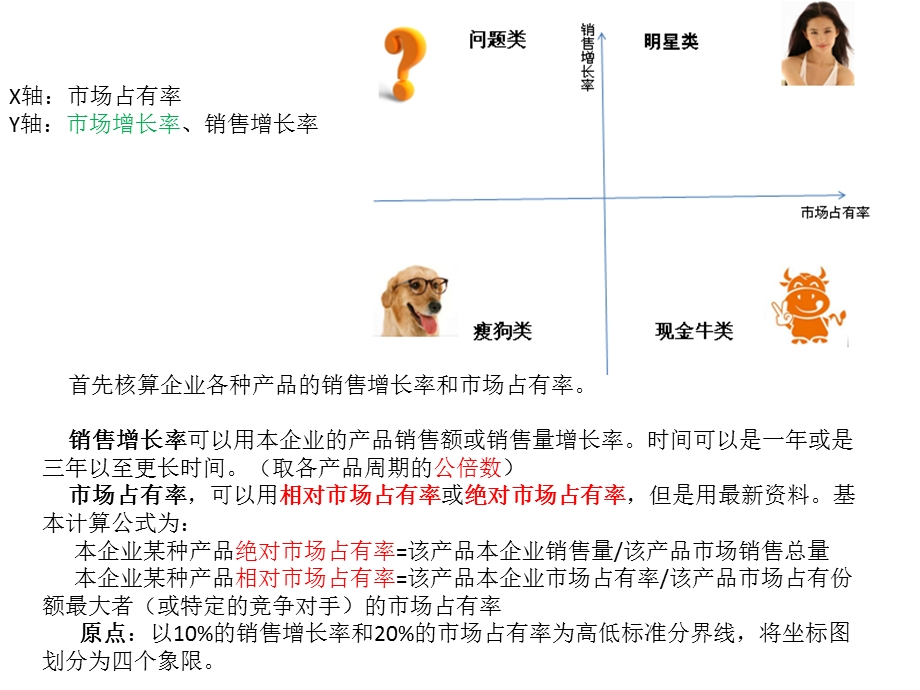 波士顿矩阵讲解ppt课件.pptx_第3页