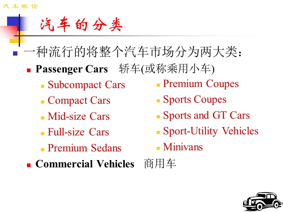 汽车的种类ppt课件.ppt_第1页